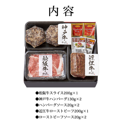 日本三大和牛グルメ